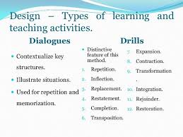 The Audiolingual Method In 2020 How To Memorize Things Learning Theory Foreign Language Teaching