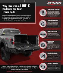 With a line x spray on bedliner is installed on your truck you dont have to worry about much. Line X Boise Why Invest In Line X For Your Truck Bed The Epsco Team Explains