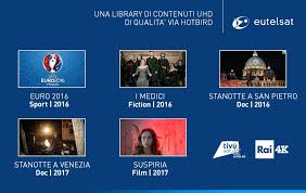 Image result for canali satellitari mondiali 1981 2021