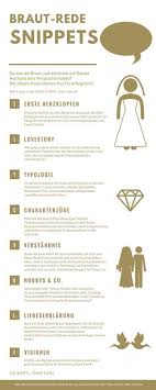 Brautrede Tipps Fur Den Inhalt Samt Ruckblick Liebeserklarung Brautrede Hochzeitsrede Brautmutter Rede Hochzeit