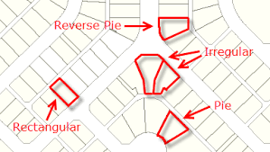 Not sure if that would be the same for you, but council where we lived was quite tough on distances back from the road, etc. What Does Lot Shape Mean Real Estate Definition