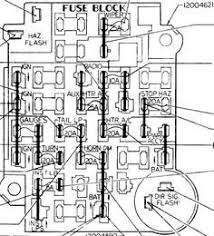 17 1980 Chevy Truck Fuse Box Diagram Truck Diagram Wiringg Net Chevy Trucks Fuse Box Chevy