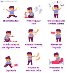 Autismo, trastorno de la conducta que se manifiesta en un egocentrismo extremo; Autismo En Ninos Dra Natalia Morales