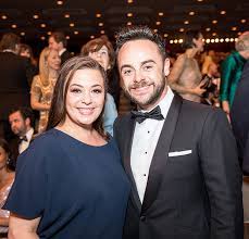 In case this happens, the meme coin may bounce back to the retracement zone of above. Ant Mcpartlin What Is The Tv Presenter S Net Worth Hello