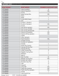 Revised 1 20 12 S