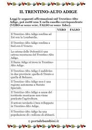 Il Trentino Alto Adige Schede Per La Scuola Primaria Portalebambini It