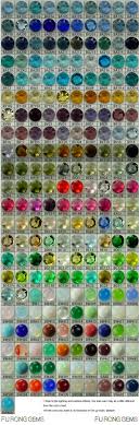 Nano Gemstones And Nano Crystals Wholesale And Suppliers