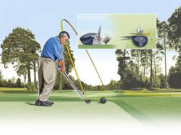 Hitting A Fade Video Golf Monthly