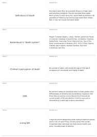 If you or someone you love has been diagnosed with a terminal illness, it's natural to worry and wonder about what kind of medical care will be needed in the final months of life. Exam 4 Chp 19 Psyc 2034 Developmental Psychology Docsity