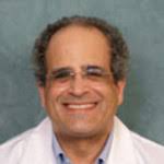 Dr. John K. Mallen, MD