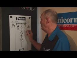 A dart's score shall be determined from the side of the wire at How To Score On Darts Cricket Youtube