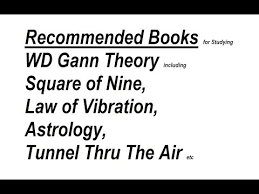 Wd Gann Square Of 9 W D Gann Law Of Vibration Gann