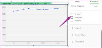 How To Add Text And Format Legends In Google Sheets