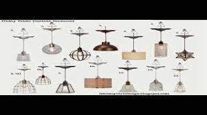 Check spelling or type a new query. Instant Pendant Light Conversion Kit Lowes Youtube