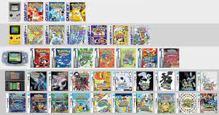 Nintendo gameboy advance (gba) ( descargar emulador ). Comparte Pokemon Todos Los Juegos De Pokemon Gb Gbc Gba Y Nds