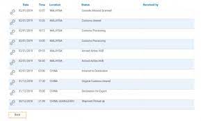 Your privacy is important to us. Taobao Global Direct Shipping Experiences