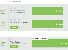 $5 or 3% of the amount of each transfer, whichever is greater. Best Balance Transfer Credit Cards August 2021 Magnifymoney