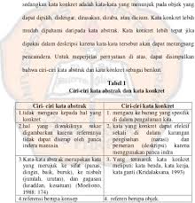 Fabel, sinonim, antonim, berefek kuat kategori : Bahenol Sinonim Dari