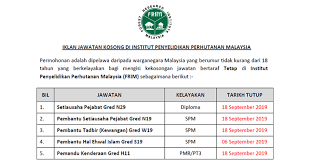 Jawatan kosong di sarawak jawatan kosong di upm jawatan kosong kerajaan kerajaan pekerja sambilan harian (psh) sarawak jawatan kosong terkini di universiti kebangsaan malaysia (ukm) ogos 2018. Jawatan Kosong Di Institut Penyelidikan Perhutanan Malaysia Frim Ejawatankini Com