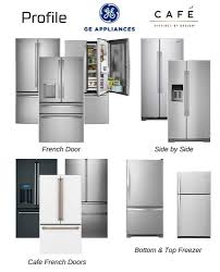 This is a common problem that often doesn't have a clear, permanent solution. Ge Refrigerator 2020 Ge Refrigerators Reviewed