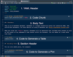 Mar 22, 2005 · the first official book authored by the core r markdown developers that provides a comprehensive and accurate reference to the r markdown ecosystem. Getting Started With R Markdown Guide And Cheatsheet R Bloggers