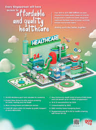 Gov Sg Affordable And Quality Healthcare For All Singaporeans