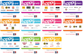 Find great deals and promotions for all of your gift card needs. 4x Fuel Points On Happy Gift Cards At Kroger Kroger Krazy