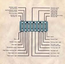 How To Check Fuses In Vw Bug 1964 Google Search Vw Super Beetle Volkswagen Volkswagen Beetle