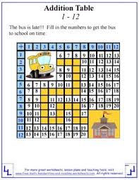 Addition Table Worksheets First Grade Math Worksheets Addition Worksheets Math Maze