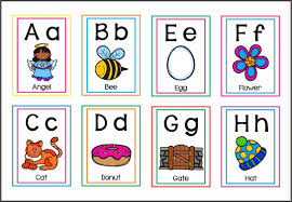Buy spanish alphabet & picture words pocket flash cards: Printable Alphabet Letters Flash Cards Alphabet Flash Cards Printable Printable Flash Cards Alphabet Word Wall Cards