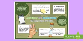 2.what is the author's view? Identifying And Summarising The Main Ideas Of A Text Display Poster