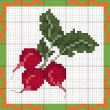 Maybe you would like to learn more about one of these? 370 Idees De Point De Croix Fruits Et Legumes En 2021 Point De Croix Croix Broderie