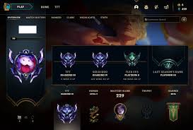 Gold has been used throughout history as money and has been a relative standard for currency equivalents specific to economic regions or countries, until recent times. Selling Usd 50 Php 2500 Diamond Account Garena Philippines Epicnpc Marketplace