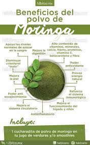 Pin En Recetas