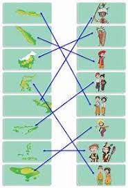 Itulah yang dapat kami bagikan terkait jawaban buku paket bahasa inggris kelas 9 halaman 207. Kunci Jawaban Agama Kelas 3 Halaman 79 Kunci Jawaban