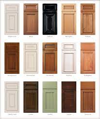 Maybe you would like to learn more about one of these? Cabinet Door Styles Kitchen Cabinet Door Styles Cabinet Door Designs Cabinet Door Styles