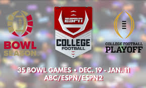 The 2021 nfl playoffs kickoff saturday, january 9 and conclude with the super bowl on february 7 only two of sbd's six editors have the chiefs winning super bowl 55 see who the betting experts are taking before filling in your nfl playoff bracket Espn Unveils 35 Game College Football Bowl Season Schedule For 2020 21 Espn Press Room U S