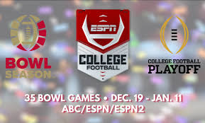 Complete nfl playoffs schedule under new expanded format in 2021. Espn Unveils 35 Game College Football Bowl Season Schedule For 2020 21 Espn Press Room U S