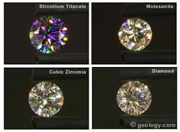 Strontium Titanate A Diamond Simulant With Incredible Fire