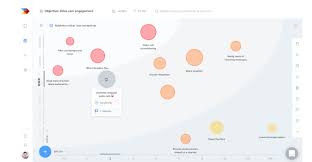 Pája's journey to productboard took some interesting twists and turns. Productboard Ceo Wants To Build A Reputation For Helping B2b Firms Tie Features To Customer Needs B2b News Network