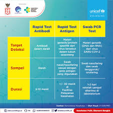 Bursapengetahuan Kti Infobakti Twitter