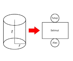 We did not find results for: Bangun Ruang Sisi Lengkung Dan Rumusnya Cilacap Klik