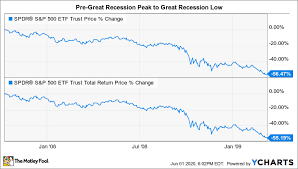 Stock markets crashed between february and march. Yes Another Stock Market Crash Is Coming How To Be Ready The Motley Fool