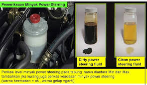 Maybe you would like to learn more about one of these? 10 Tips Penjagaan Kereta Auto Manual Untuk Perjalanan Jauh Sayidahnapisahdotcom