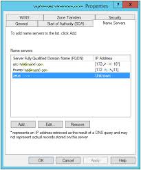 Forward Lookup Zone Domain Name Server Ip Unknown Server Fault