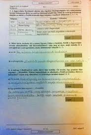 Az angol érettségi nap szakmai támogatását köszönjük az euroexam internationalnek. Elemi Kuzdoter Veszelyes Matek Kozepszintu Erettsegi 2017 Majus Cayshconcierge Org