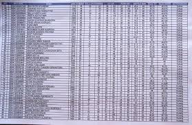 20170711 pengumuman cpns kemenkumham 2017 11 juli 2017.pdf. Hasil Skb Kesamaptaan Resmi Diumumkan