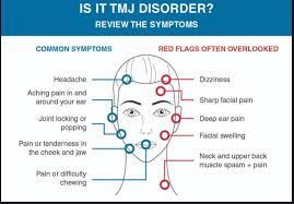 Jaw Joint Problems Exodontia