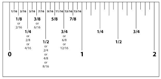 Measurement Conversion Chart Ruler Ruler Measurements