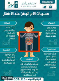 مسببات آلام البطن عند الأطفال انفوجرافيك صحة Health Fitness Food Hygiene Activities Beauty Skin Care Routine